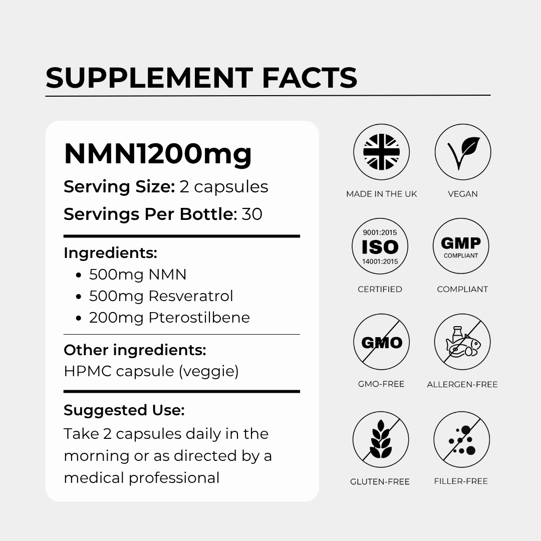 NMN+1200 (NMN, Resveratrol, Pterostilbene)