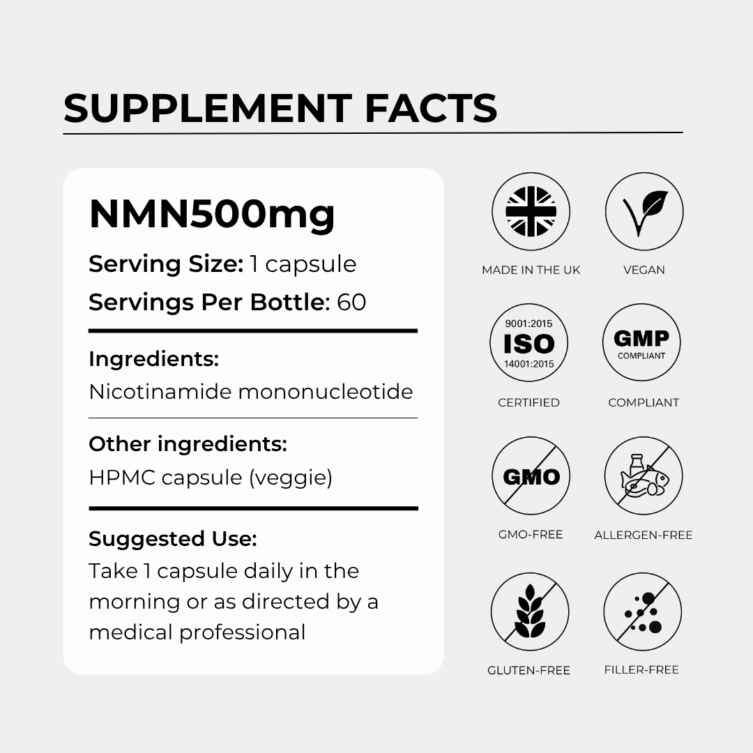 NMN 500mg