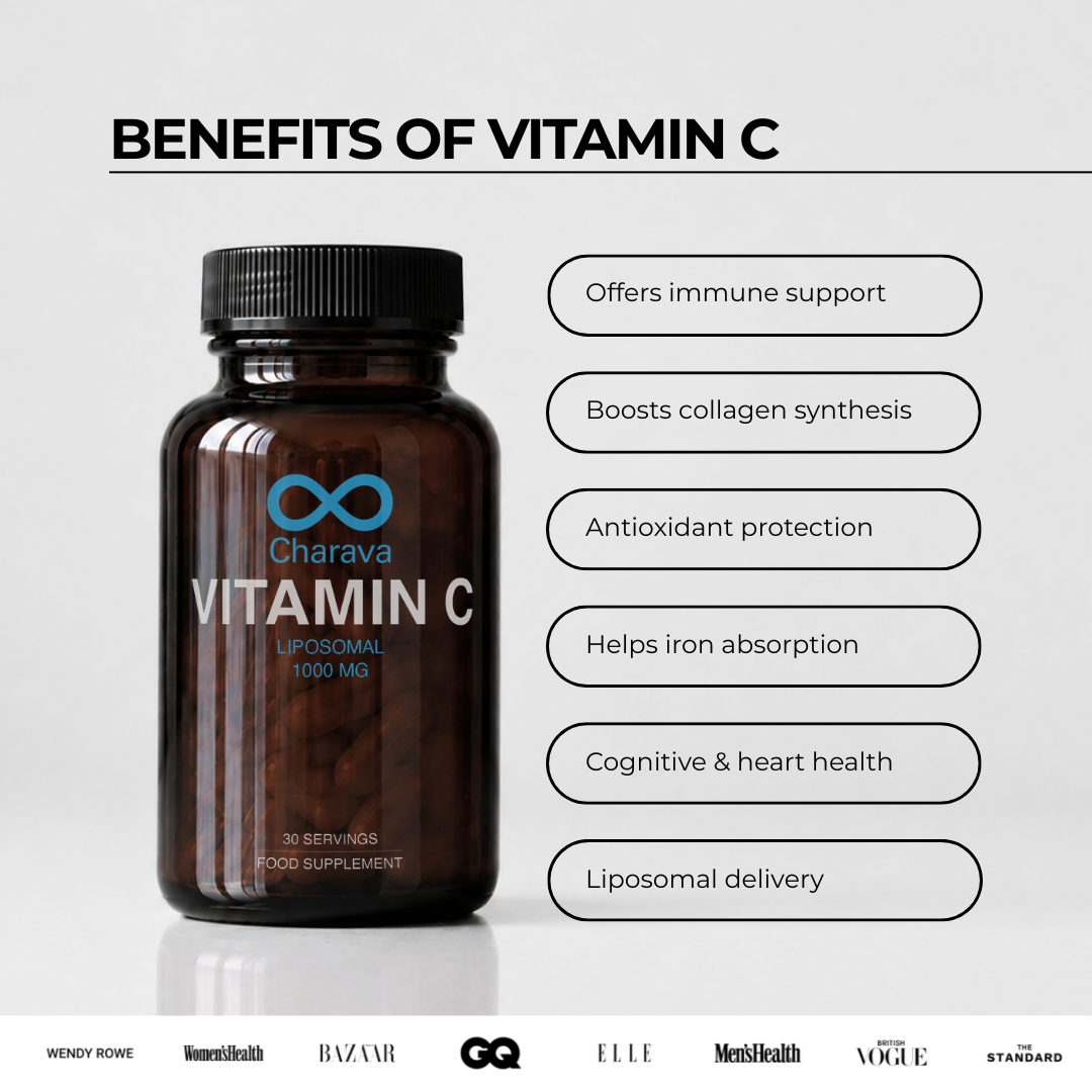 Vitamin C - Liposomal (1,000mg)