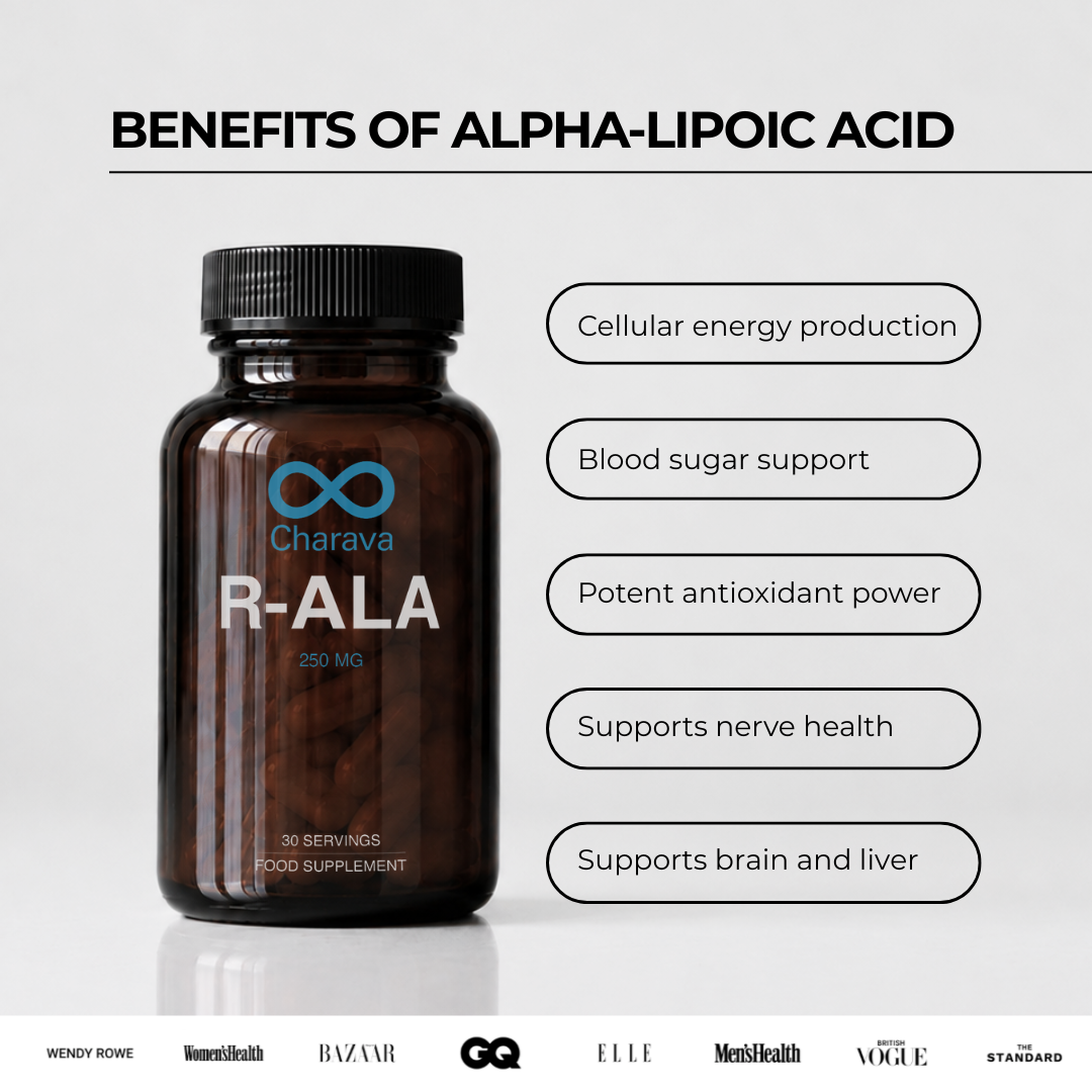 Alpha Lipoic Acid 250mg